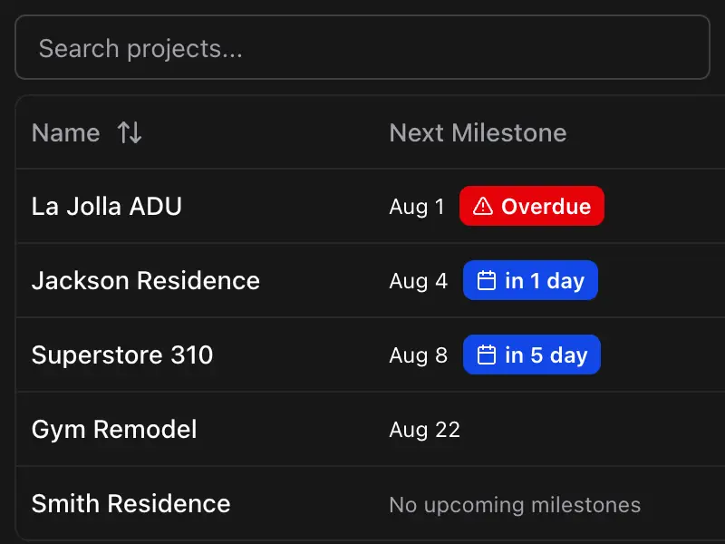Permitful Projects Table in Dark Mode