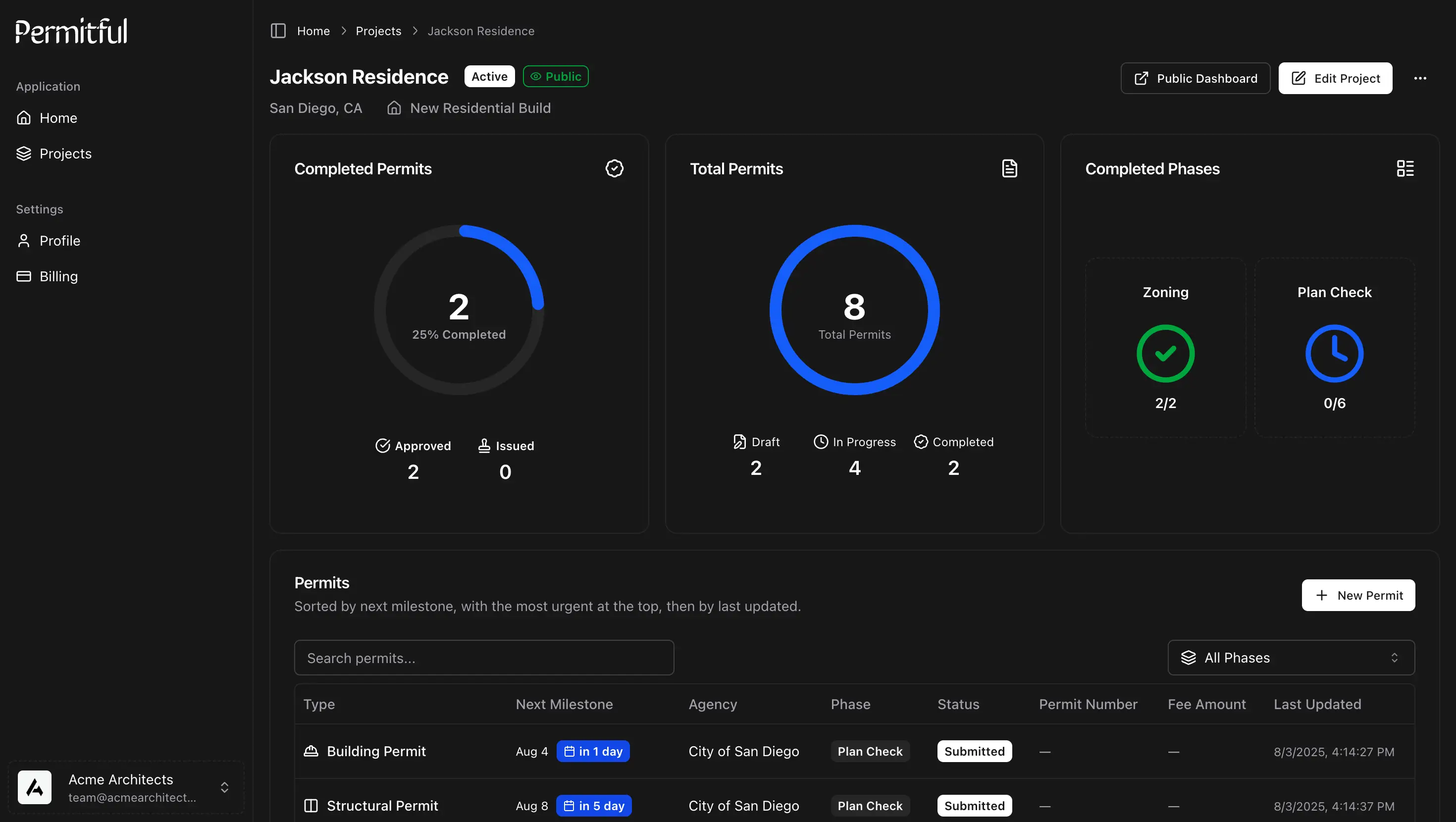 Screenshot of a Permitful Project in Dark Mode
